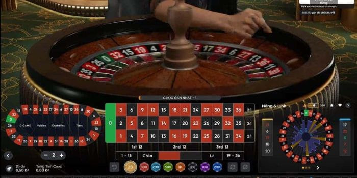 Mở Khóa Cách Chơi Roulette Loc789 Để Trở Thành Cao Thủ